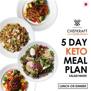 How to Make a Keto Diet Meal Plan